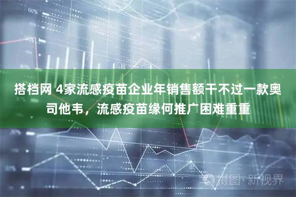 搭档网 4家流感疫苗企业年销售额干不过一款奥司他韦，流感疫苗缘何推广困难重重