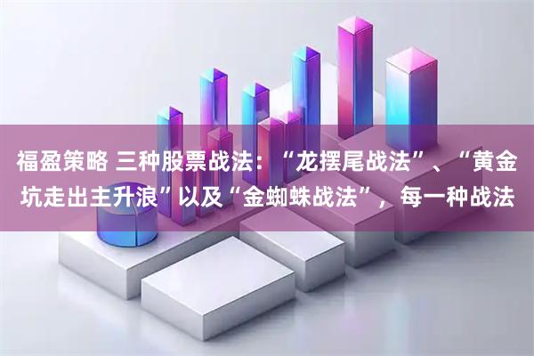 福盈策略 三种股票战法：“龙摆尾战法”、“黄金坑走出主升浪”以及“金蜘蛛战法”，每一种战法